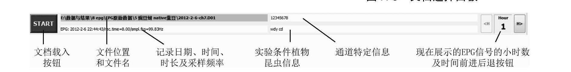 四、數(shù)據(jù)分析軟件(Stylet<sup>+</sup>a)